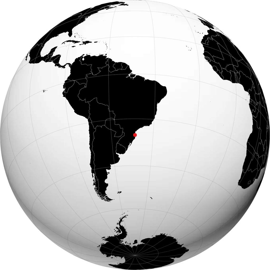 Itajaí maapallolla
