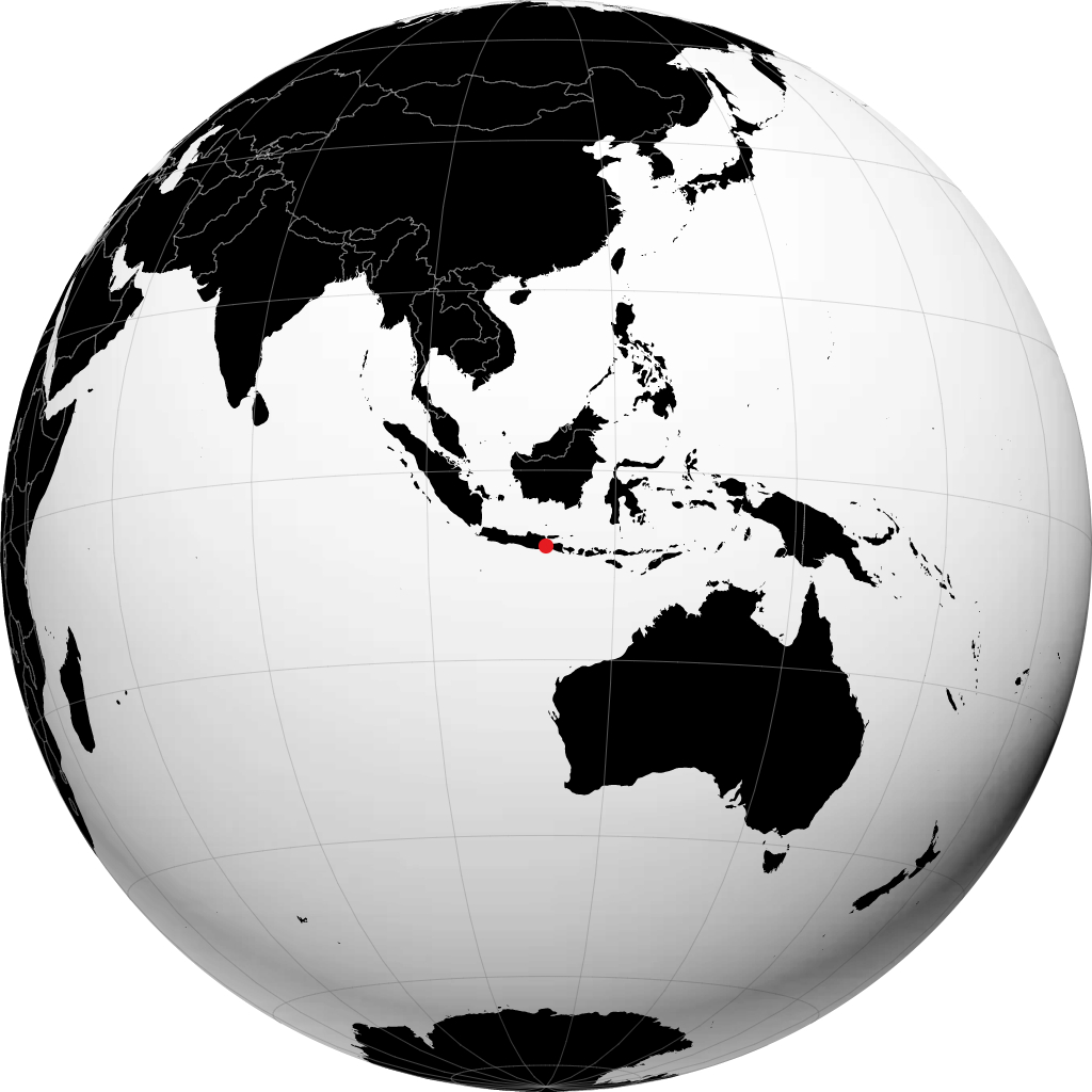 Malang maapallolla